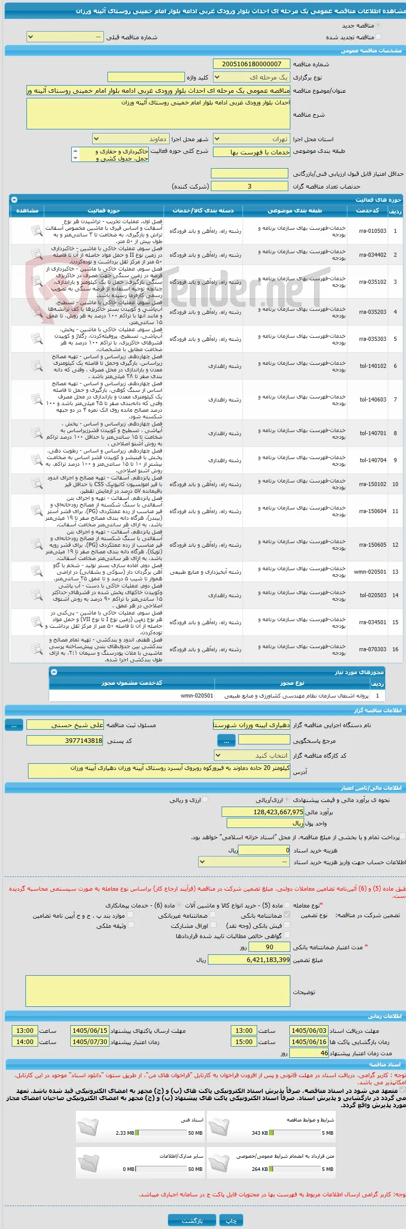 مناقصه عمومی یک مرحله ای احداث بلوار ورودی غربی ادامه بلوار امام خمینی روستای آئینه ورزان