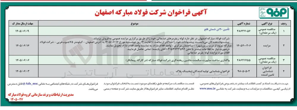 شناسایی تولیدکنندگان لیفتینگ پلاک
