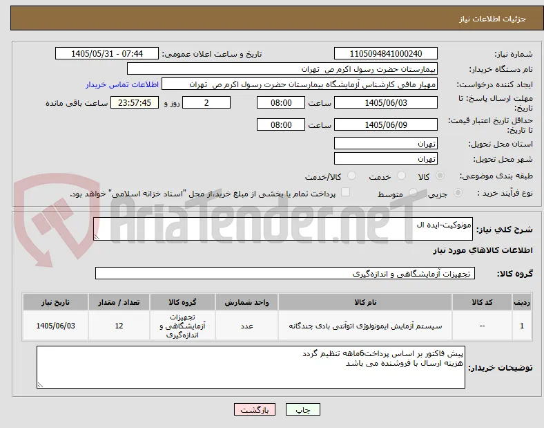 مونوکیت-ایده ال