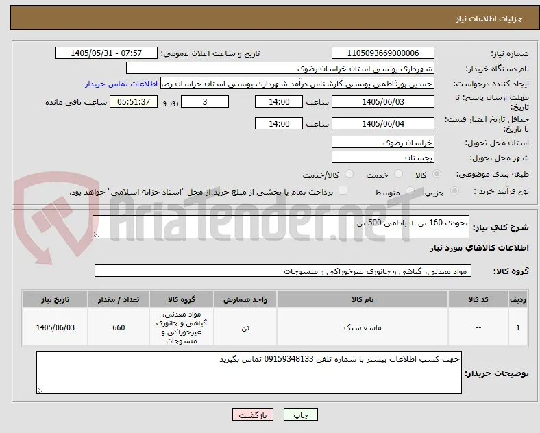 نخودی 160 تن + بادامی 500 تن