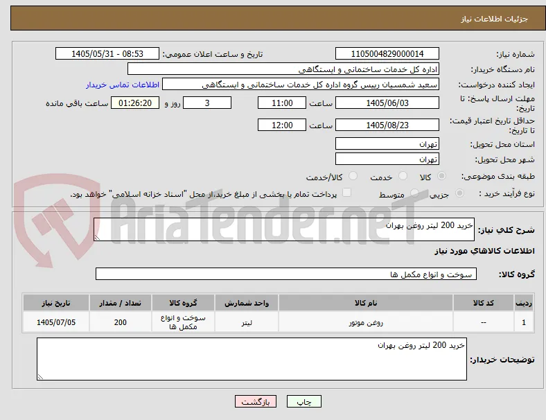 خرید 200 لیتر روغن بهران