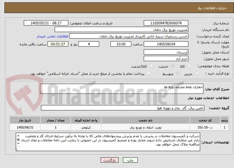 حفاری نقاط مختلف پایه ها