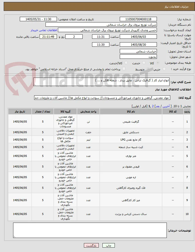 انواع ابزار کار ( گرافیک تراش ، عایق بردار ، شعله افکن و ... )