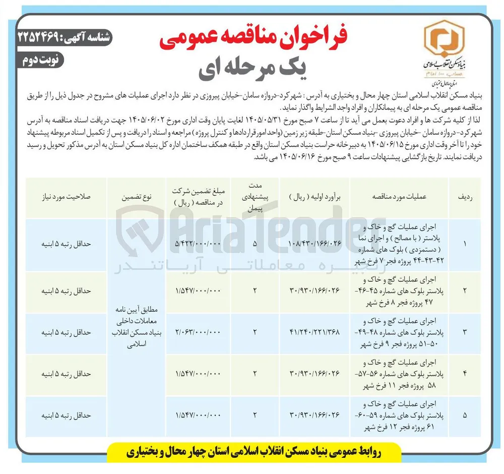 اجرای عملیات گچ و خاک و پلاستر بلوک های شماره ۶۰-۵۹-۶۱ پروژه فجر ۱۲ فرخ شهر 