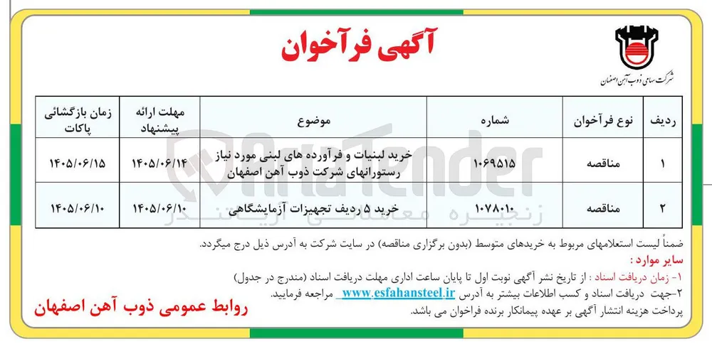 خرید ۵ ردیف تجهیزات آزمایشگاهی 