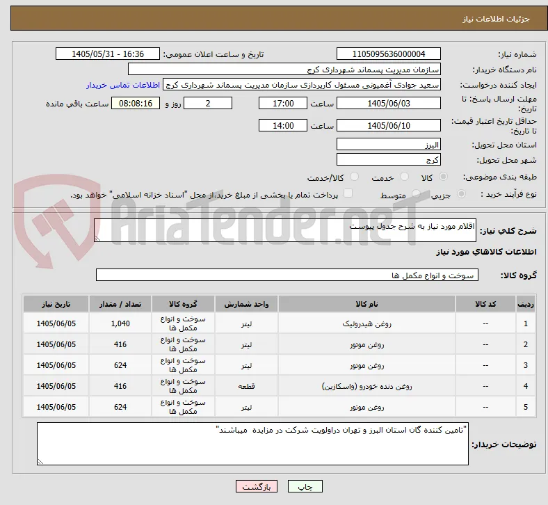 اقلام مورد نیاز به شرح جدول پیوست