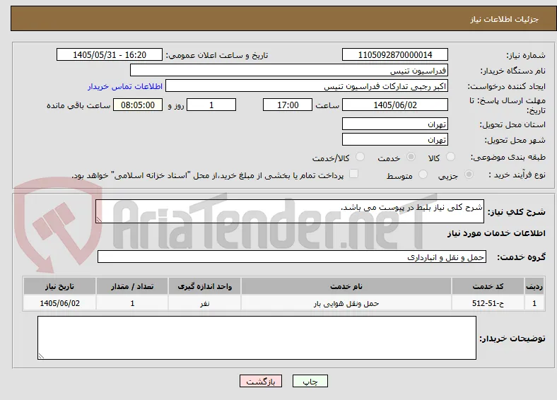 شرح کلی نیاز بلیط در پیوست می باشد.