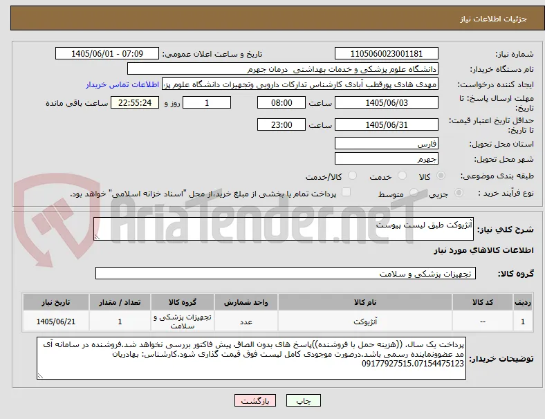 آنژیوکت طبق لیست پیوست