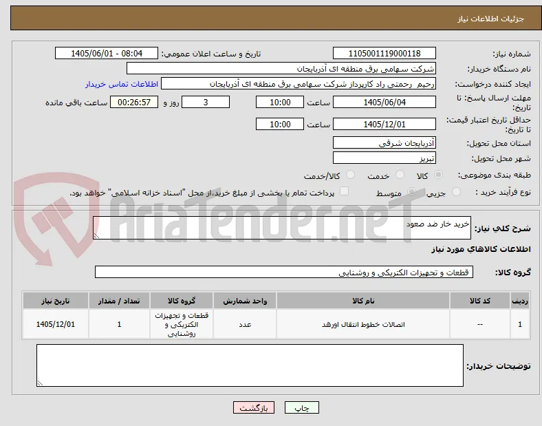 خرید خار ضد صعود