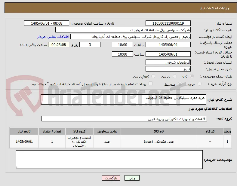 خرید مقره سیلیکونی خطوط 63 کیلوولت