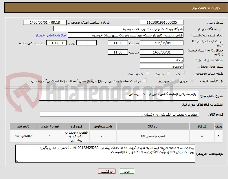 لوازم مصرفی آزمایشگاهی طبق لیست پیوستی