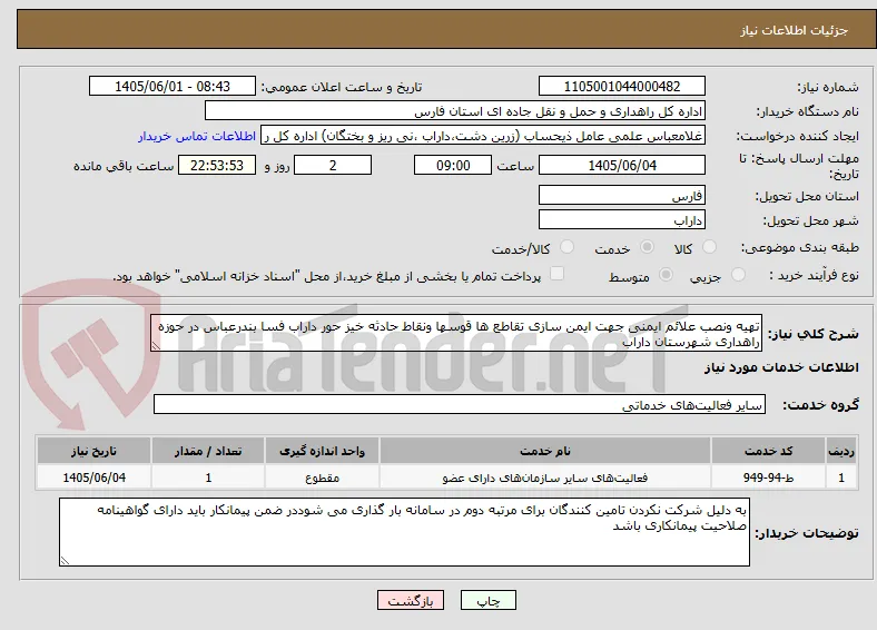تهیه ونصب علائم ایمنی جهت ایمن سازی تقاطع ها قوسها ونقاط حادثه خیز حور داراب فسا بندرعباس در حوزه راهداری شهرستان داراب