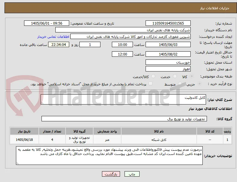 کابل کاندوئیت