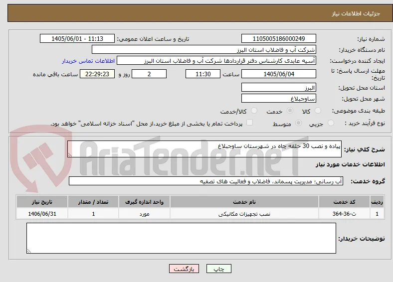 پیاده و نصب 30 حلقه چاه در شهرستان ساوجبلاغ