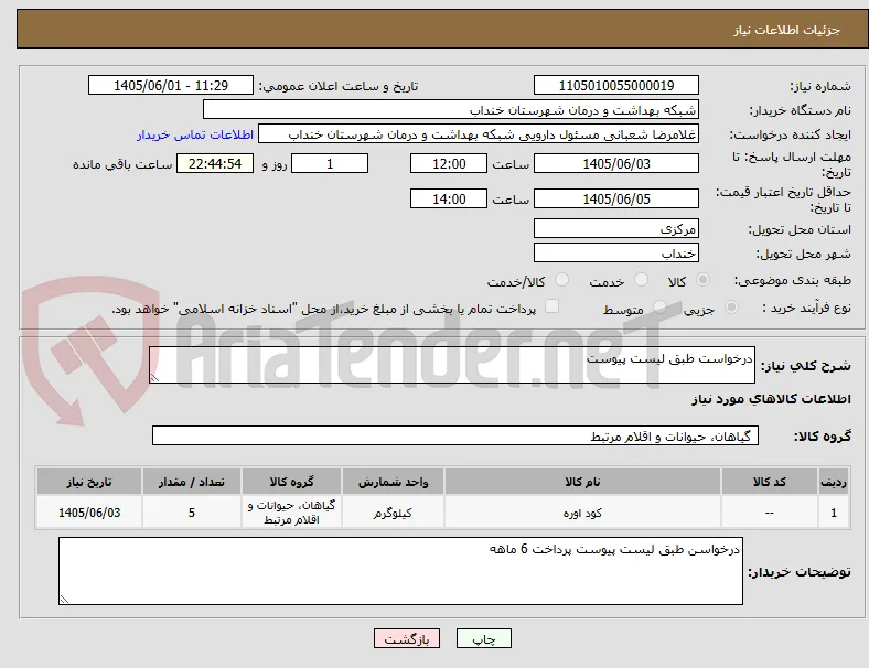 درخواست طبق لیست پیوست