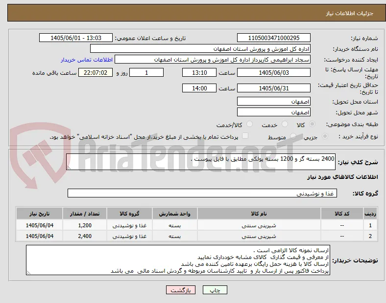 2400 بسته گز و 1200 بسته پولکی مطابق با فایل پیوست .