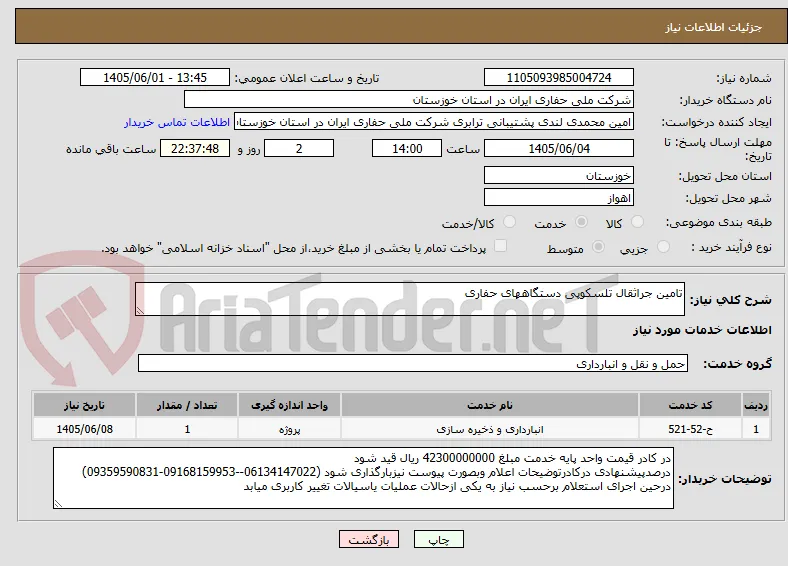 تامین جراثقال تلسکوپی دستگاههای حفاری 
