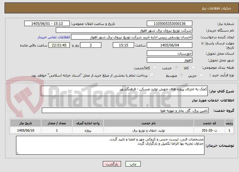 کمک به اجرای پروژه های جهش تولید مسکن - فرهنگشهر