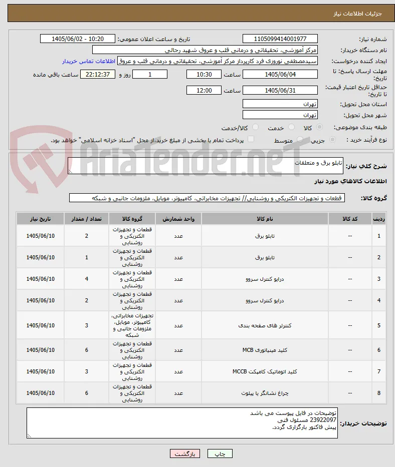 تابلو برق و متعلقات