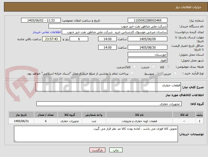 قطعات حفاری