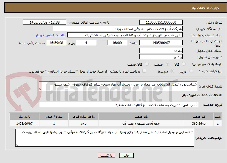شناسایی و تبدیل انشعابات غیر مجاز به مجازو وصول آب بهاء معوقه سایر کارهای حقوقی شهر پیشوا 