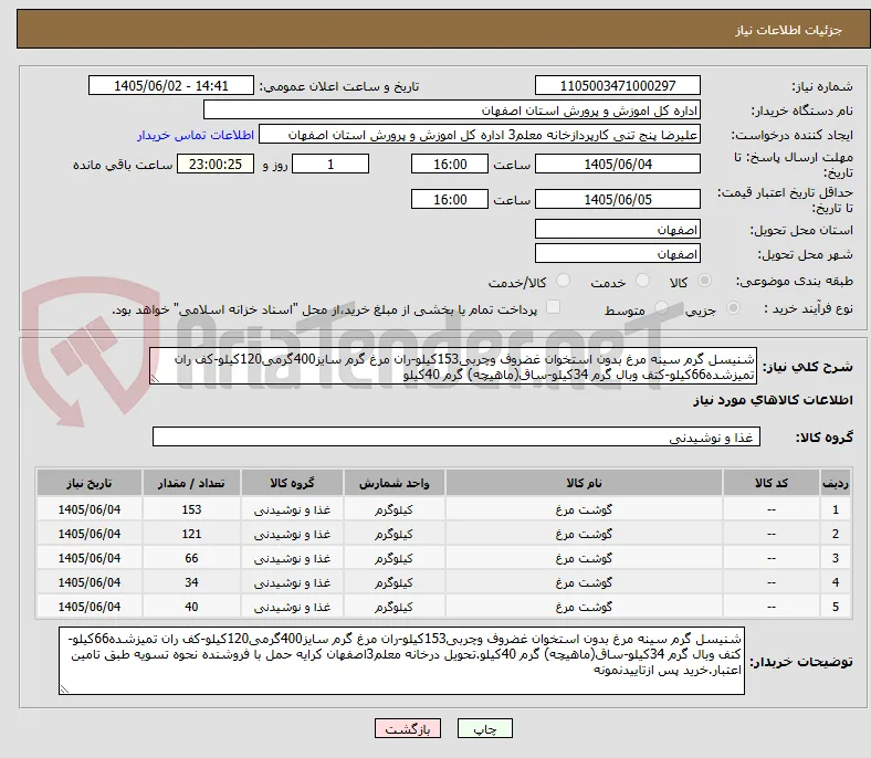 شنیسل گرم سینه مرغ بدون استخوان غضروف وچربی153کیلو-ران مرغ گرم سایز400گرمی120کیلو-کف ران تمیزشده66کیلو-کتف وبال گرم 34کیلو-ساق(ماهیچه) گرم 40کیلو