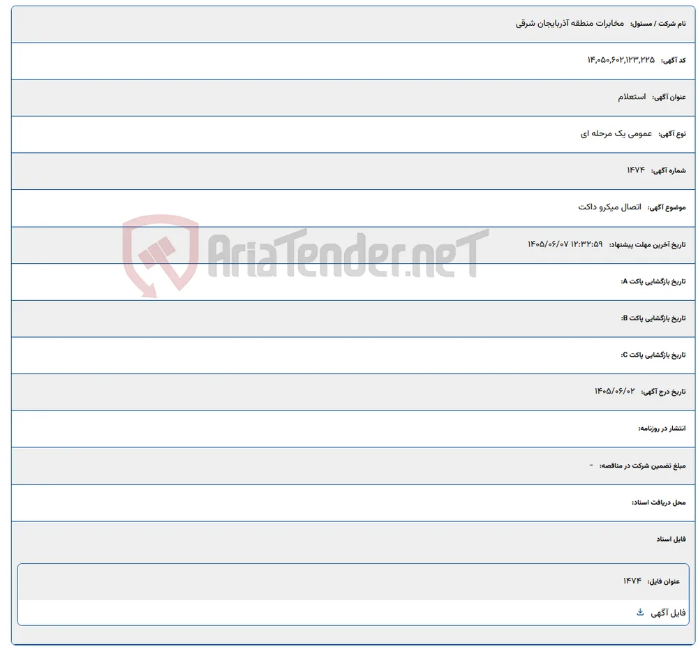 اتصال میکرو داکت