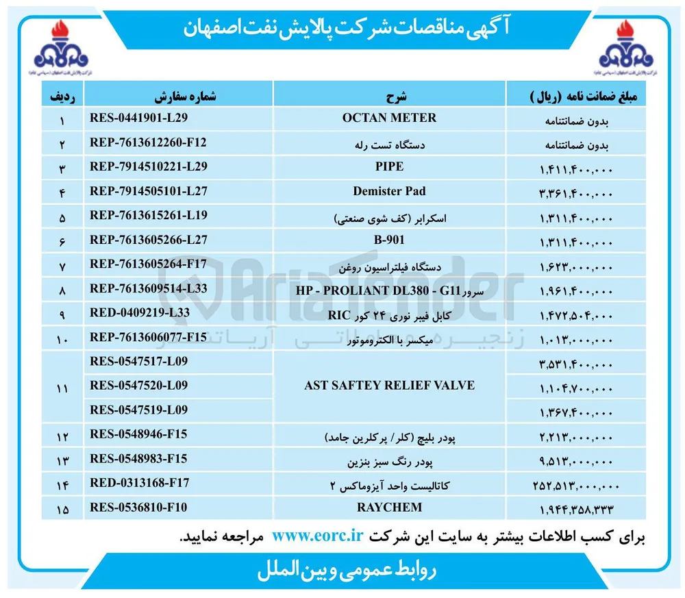 دستگاه تست رله 