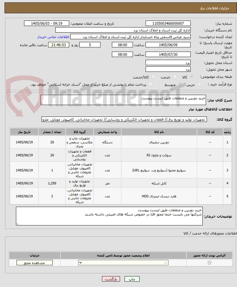 خرید دوربین و متعلقات طبق لیست پیوست 
