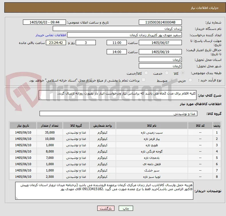 کلیه اقلام برای مدت 2ماه می باشد که براساس نیاز ودرخواست انبار دار بصورت روزانه ارسال گردد.