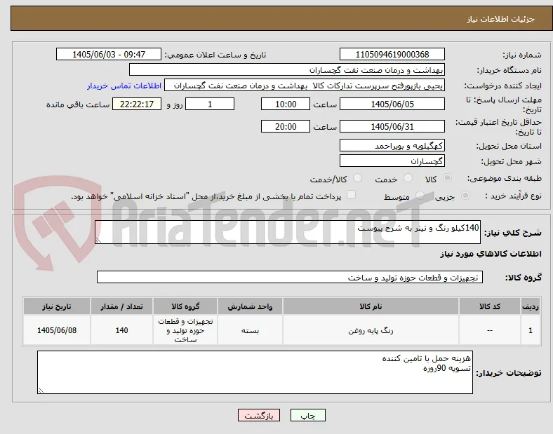 140کیلو رنگ و تینر به شرح پیوست