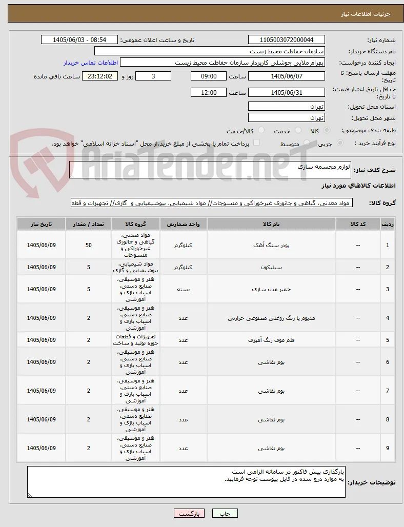 لوازم مجسمه سازی