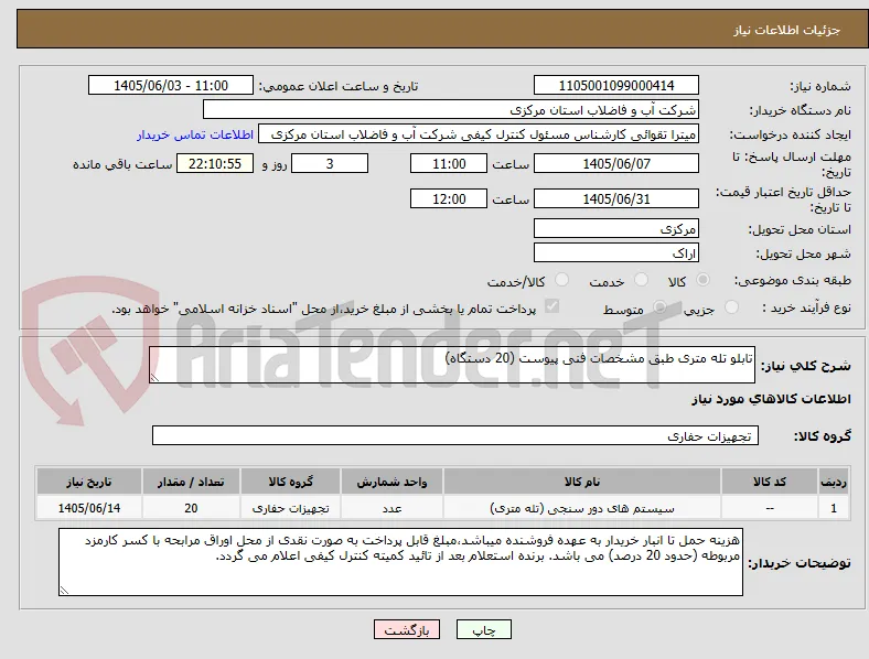تابلو تله متری طبق مشخصات فنی پیوست (20 دستگاه)