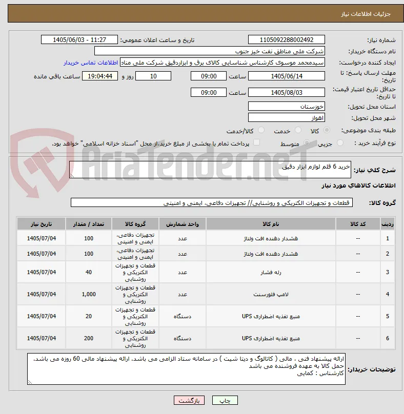 خرید 6 قلم لوازم ابزار دقیق
