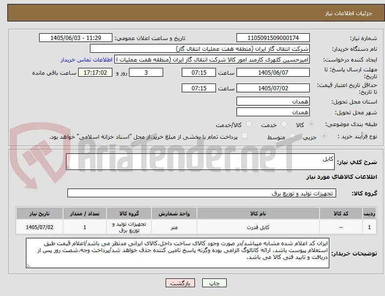 کابل