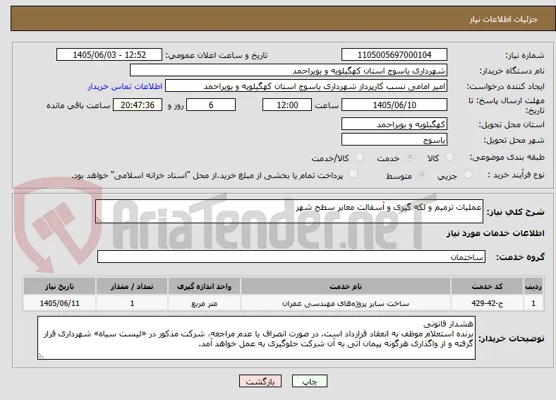 عملیات ترمیم و لکه گیری و آسفالت معابر سطح شهر 
