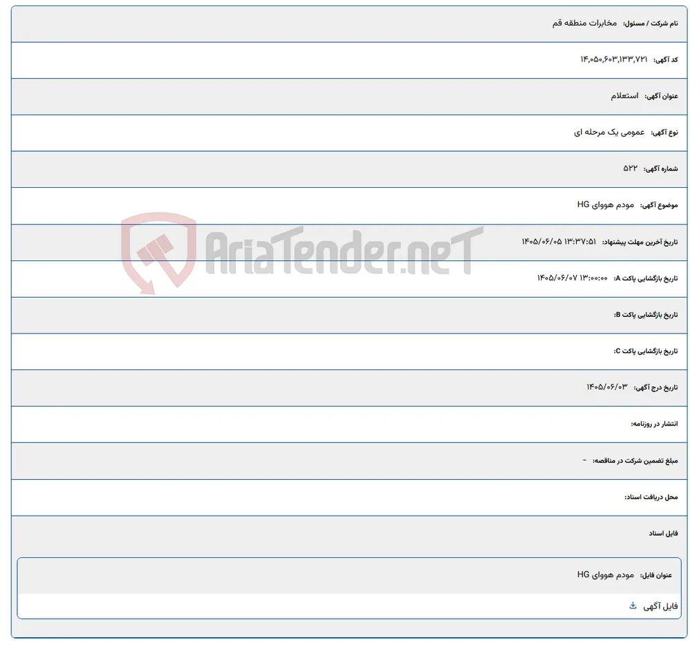 مودم هووای HG