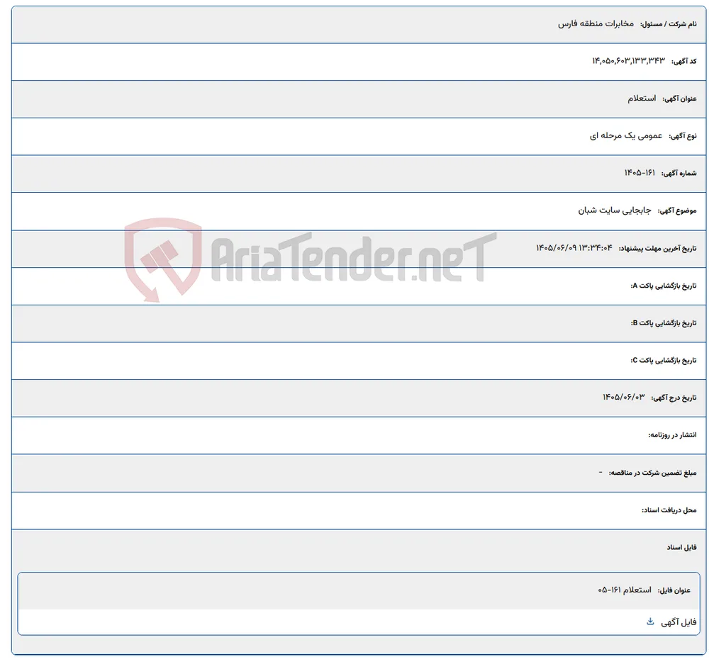 جابجایی سایت شبان