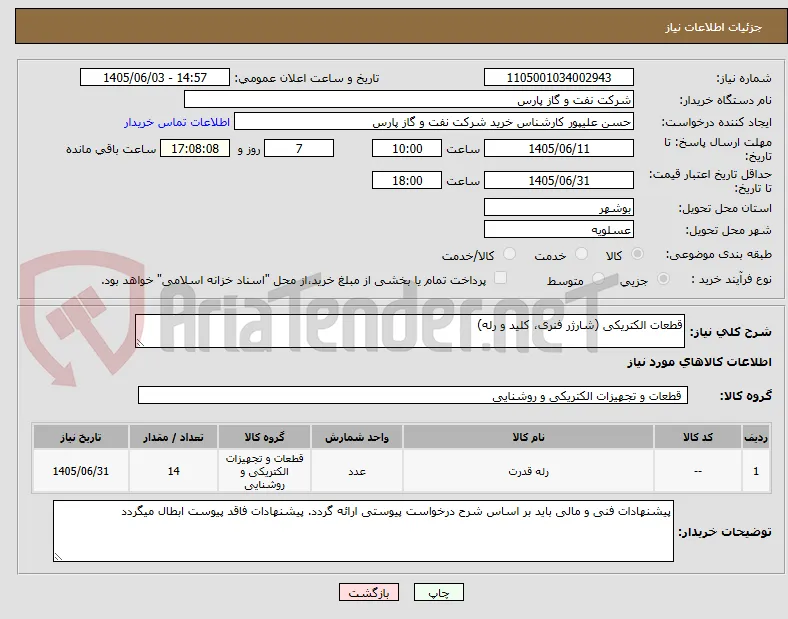 قطعات الکتریکی (شارژر فنری، کلید و رله)