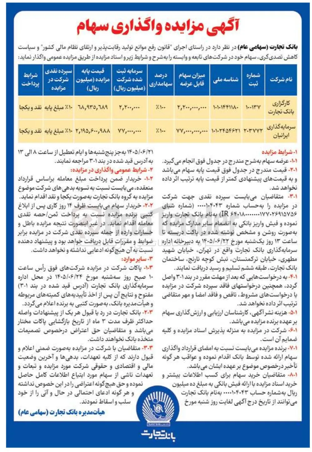 واگذاری سهام