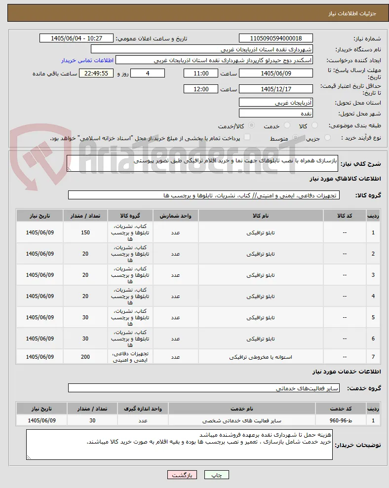 بازسازی همراه با نصب تابلوهای جهت نما و خرید اقلام ترافیکی طبق تصویر پیوستی