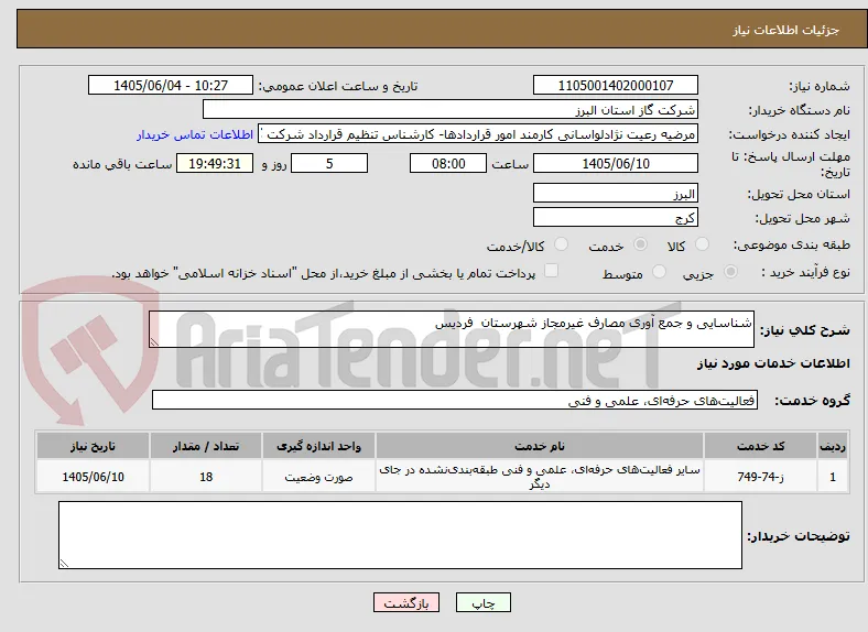 شناسایی و جمع آوری مصارف غیرمجاز شهرستان  فردیس