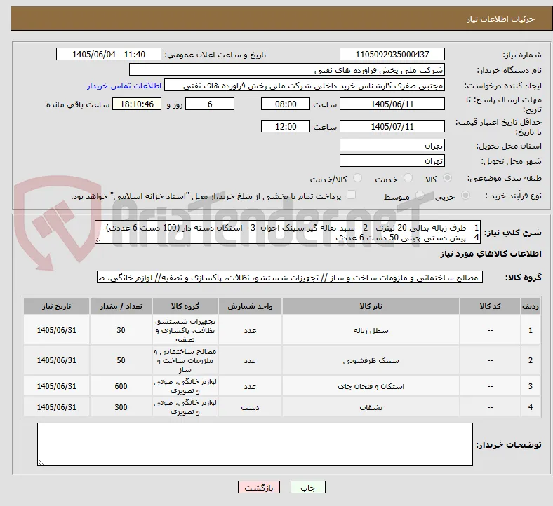 1-  ظرف زباله پدالی 20 لیتری   2-  سبد تفاله گیر سینک اخوان  3-  استکان دسته دار (100 دست 6 عددی)  4-  پیش دستی چینی 50 دست 6 عددی