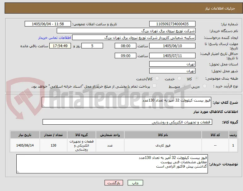 فیوز بیست کیلوولت 32 آمپر به تعداد 130عدد 