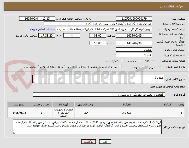 تابلو برق