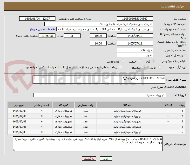 تقاضای  0430316 / ابزار نمودارگیری