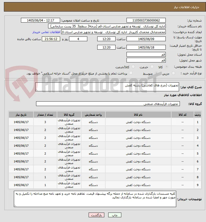 تجهیزات (چرخ های کفاشی) رشته کفش