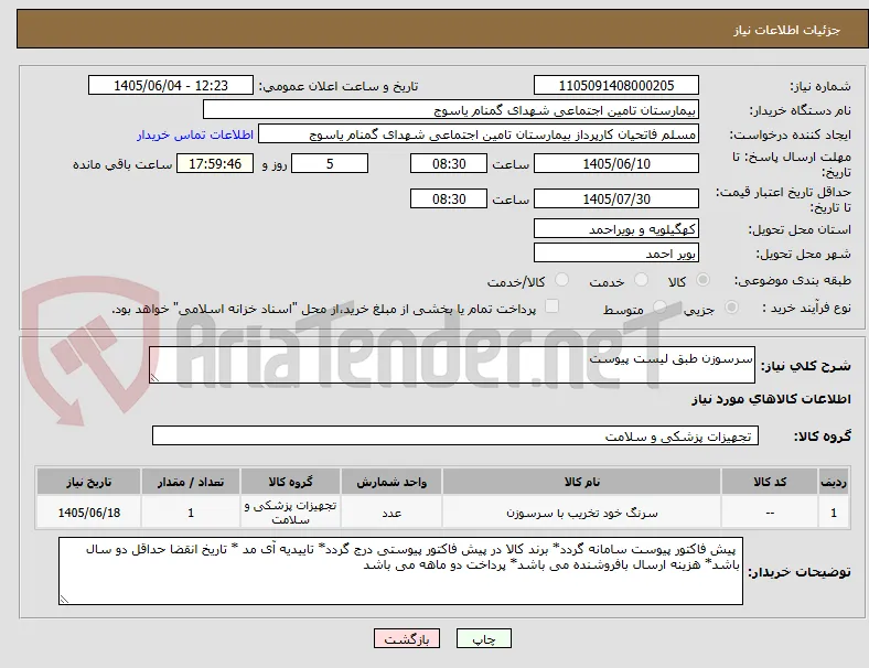 سرسوزن طبق لیست پیوست 
