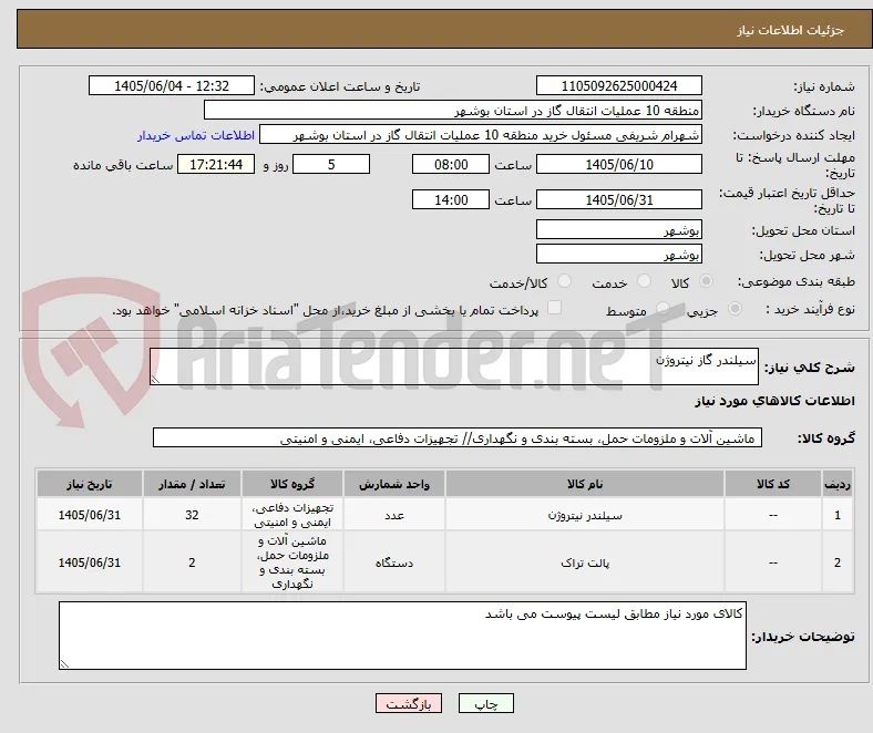 سیلندر گاز نیتروژن