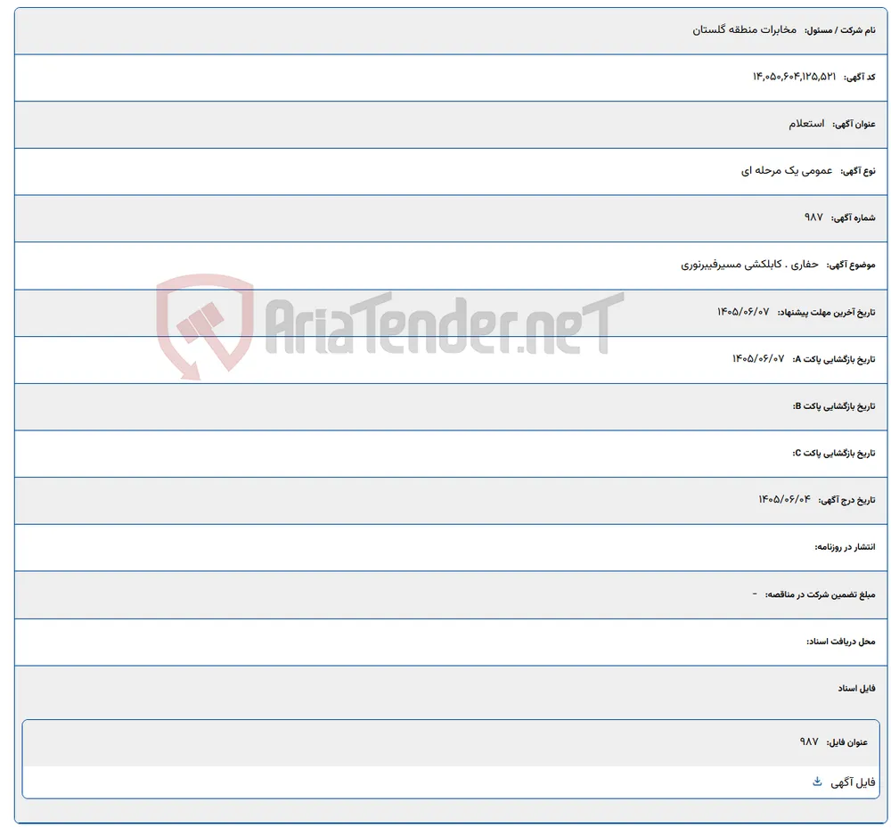 حفاری . کابلکشی مسیرفیبرنوری